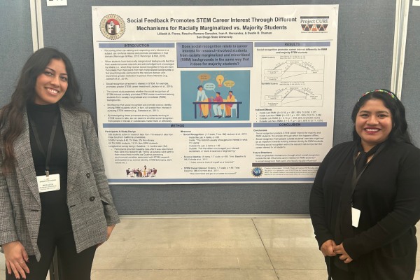 Two female students standing next to their research presentation poster at a conference