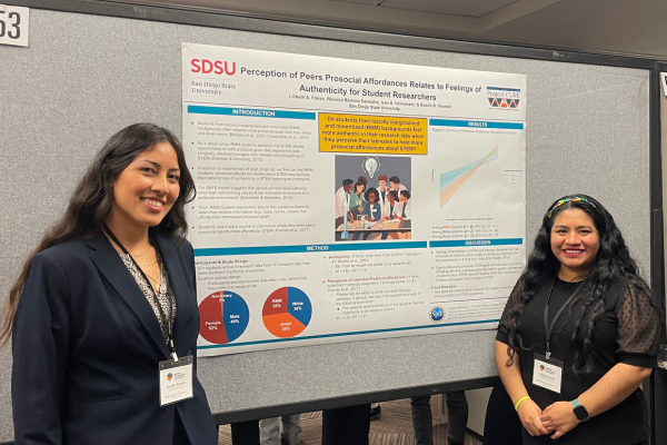 Two female students standing next to their research presentation poster at a conference