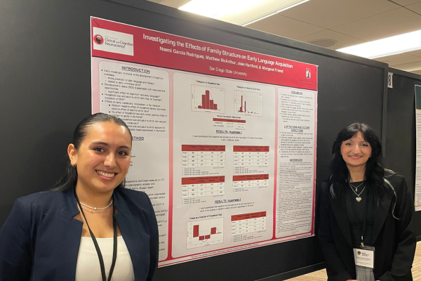 Two female students standing next to their research presentation poster at a conference